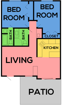 This image is the visual schematic representation of Floorplan A in Kirby Gardens Apartments.